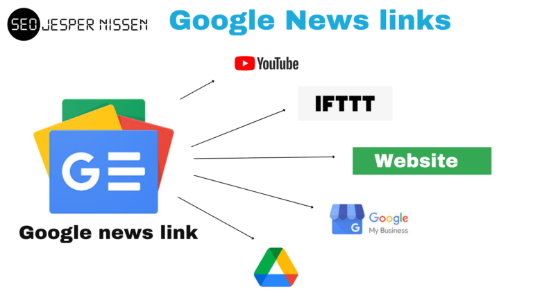 Dofollow link from Google News approved website